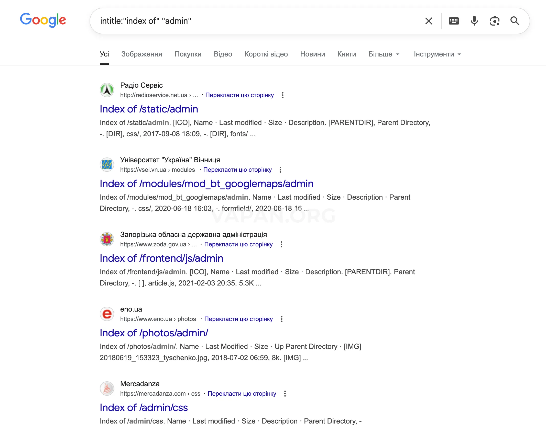 Приклад використання Google Dorks Ілюстрація Google Dorks для пошуку інформації